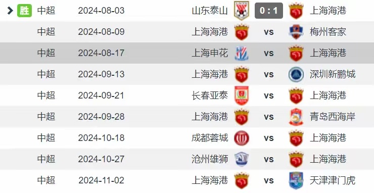 风云际会，国际足球联赛悬念重重  第1张
